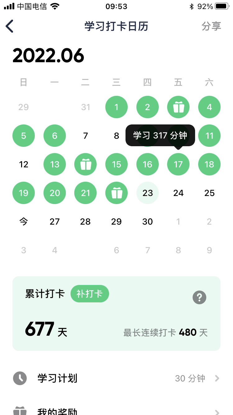 the-longest-learning-hours
